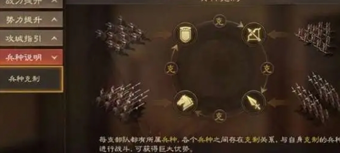 请问如何在三国志战略版中得到五虎将2