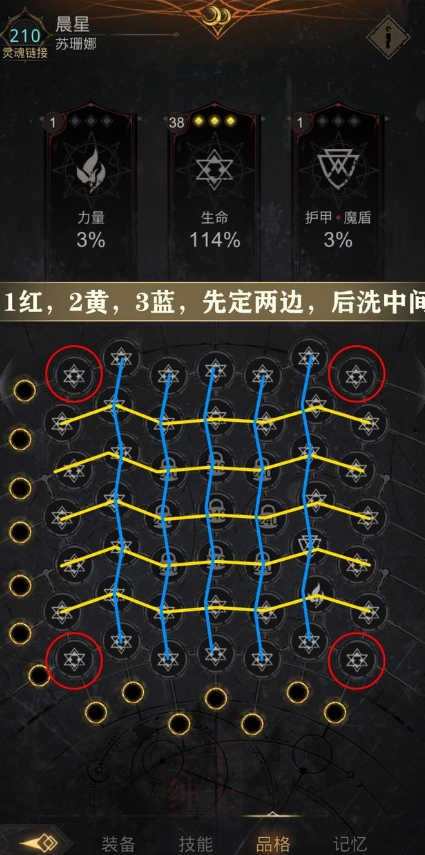 地下城堡3魂之诗萨古罗斯有什么攻略2