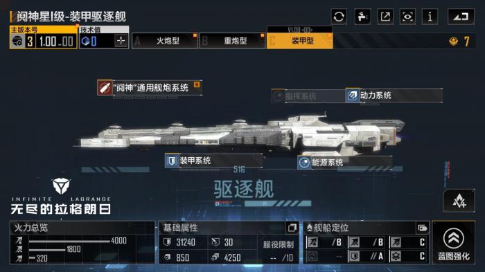 无尽的拉格朗日是否能够增加繁荣度3