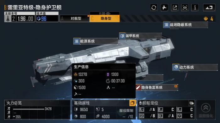 如何有效地增加无尽的拉格朗日同盟的活跃度2