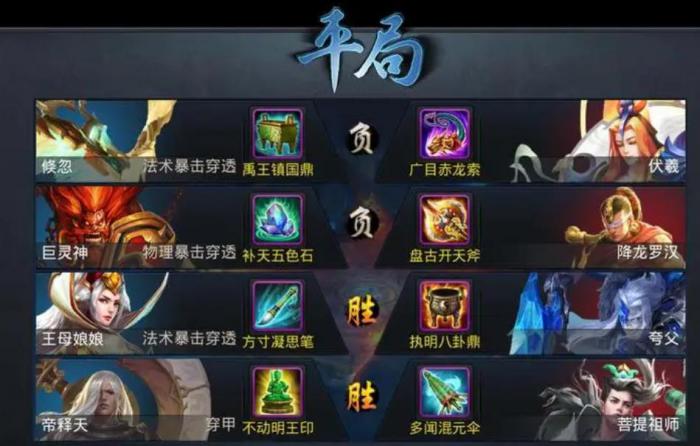 乱斗西游翔龙阵容有什么搭配3