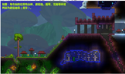 蜂刺在泰拉瑞亚中可以怎样获得2