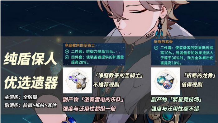 崩坏星穹铁道砂金怎么培养5