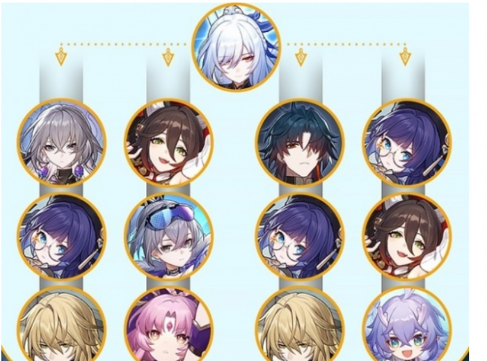 崩坏星穹铁道镜流怎么培养5