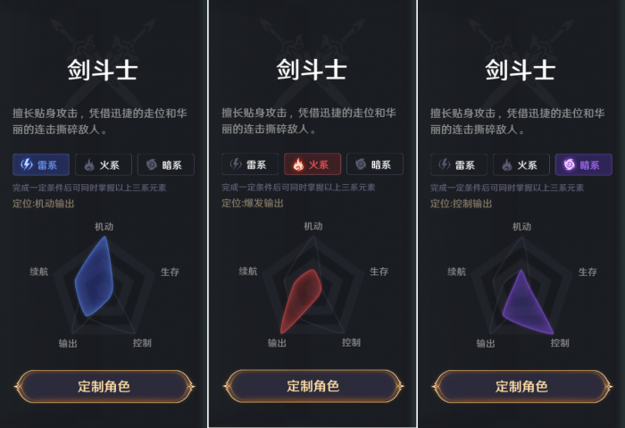 无神之界头衔如何升级所需材料3