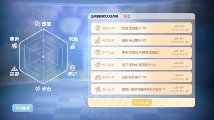 洒水机应该怎样在摩尔庄园中放置3