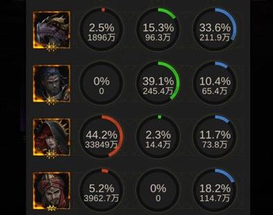 地下城堡3闸门钥匙获取方法有哪些1