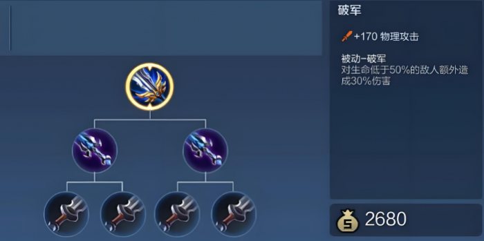 王者荣耀百里守约最强出装出哪些2