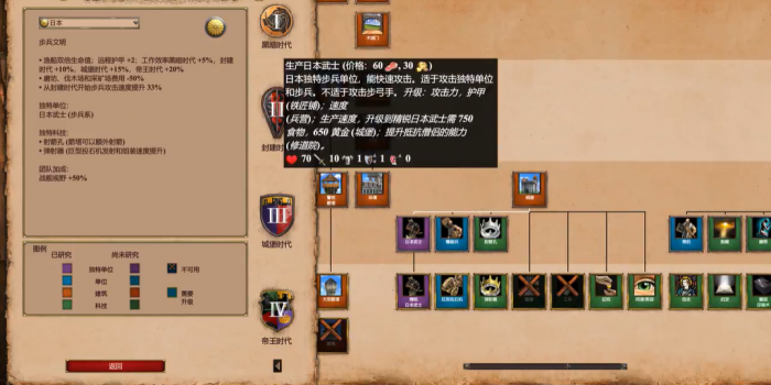 帝国时代2日本武士厉害吗1