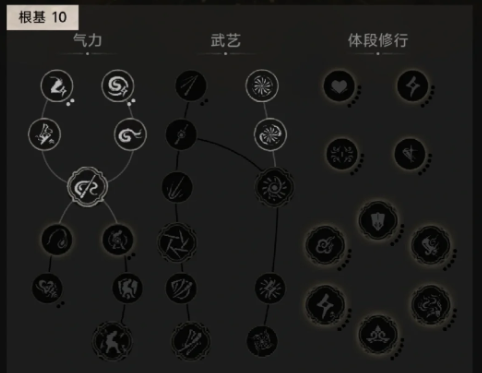 黑神话悟空新手如何加点1