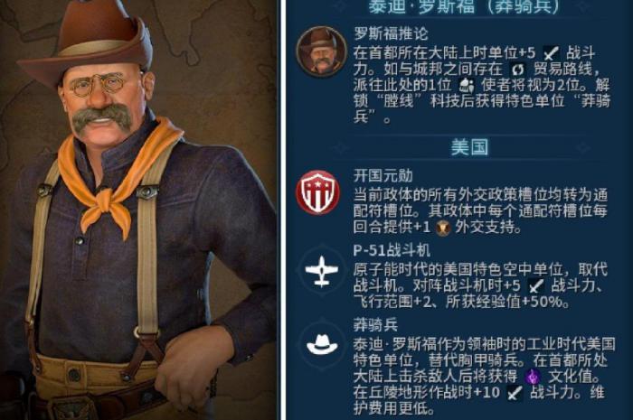 文明6罗斯福怎么玩_文明6罗斯福进步党什么胜利