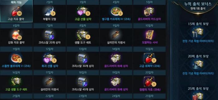 失落的方舟信号弹怎么获得2