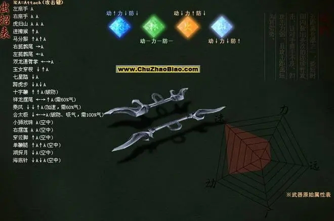 流星蝴蝶剑飞盘的大招怎么用3