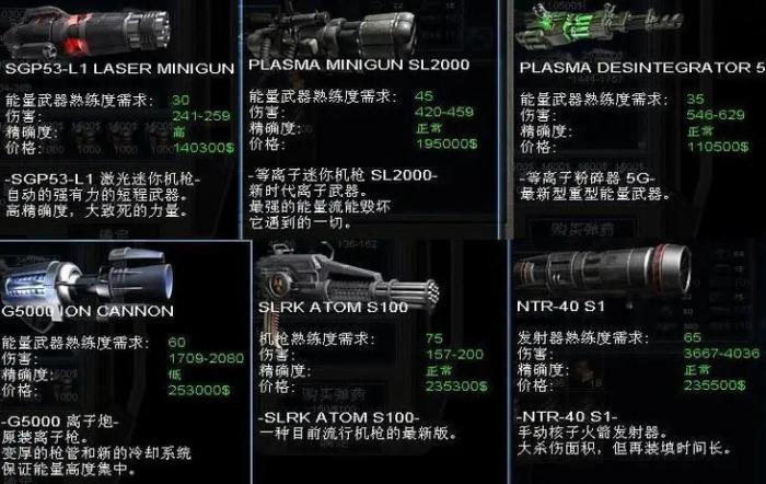 孤胆枪手2新世界武器补丁怎么用1