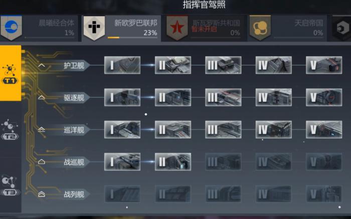 第二银河怎么考别国驾照_第二银河可以自由驾驶吗