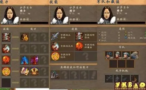 英雄无敌5最终技能怎么用1