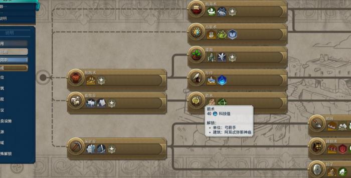 文明6什么国家适合种田1