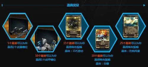 星际战甲执行官卡怎么获得_星际战甲执行官卡税收