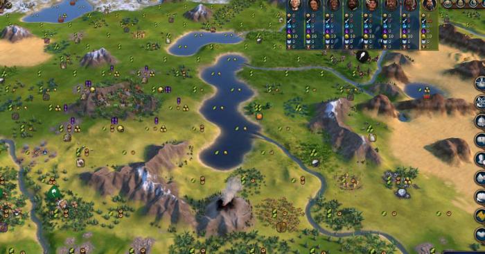 文明6大科学家点数在哪里看_文明6大科学家点数有什么用