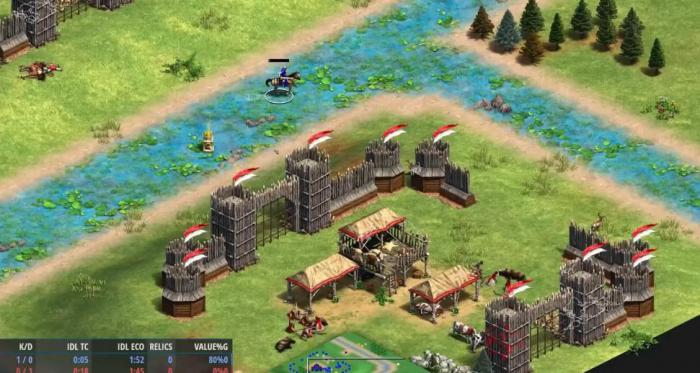 帝国时代2哪个国家后期最厉害1