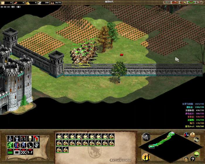 帝国时代2匈奴骑射手怎么玩_帝国时代2匈奴兵种搭配