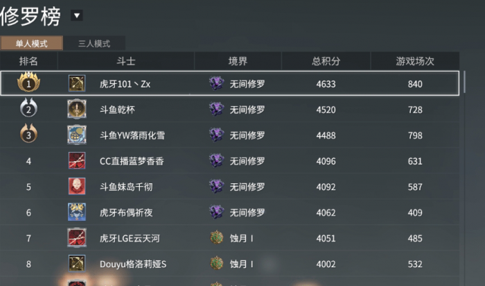 永劫无间排行榜怎么加分2