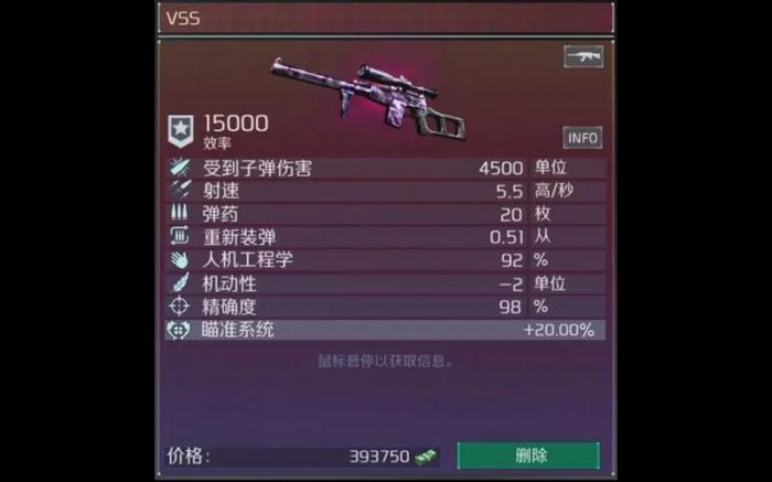 孤胆枪手2培养哪个武器好一点_孤胆枪手2选择什么异能