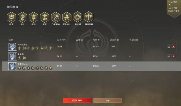 永劫无间角色属性有用吗_永劫无间每个人物属性一样吗