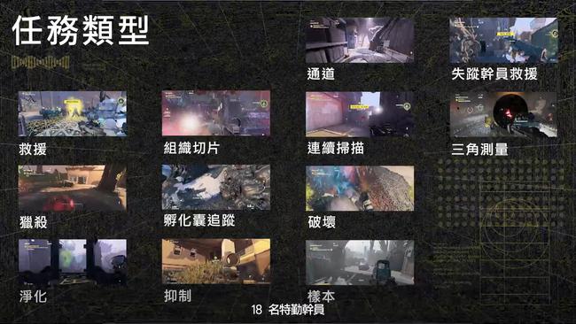 彩虹六号异种任务制度是什么_彩虹六号异种模式怎么玩