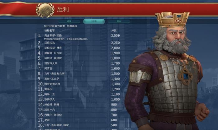 文明6新人玩什么角色2