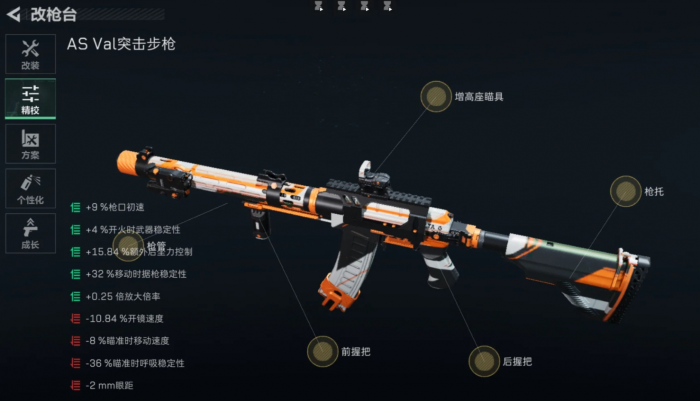 三角洲行动改枪和精校该怎么选择_三角洲行动白泽