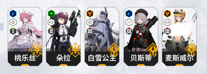 胜利女神桃乐丝值得抽取吗1