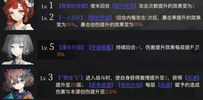 重返未来1999自选塑造该用什么2