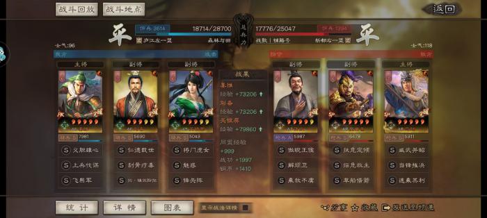 三国志战略版等风骑如何配队1