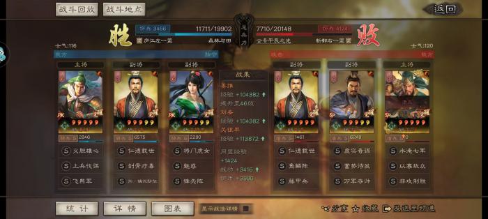 三国志战略版等风骑如何配队3