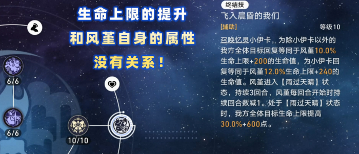 崩坏星穹铁道风堇技能怎么样2