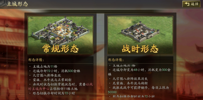 三国志战略版霸王讨逆国策有哪些要点2