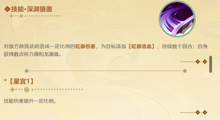 少年三国志2苍狼夏侯惇效果怎么样3