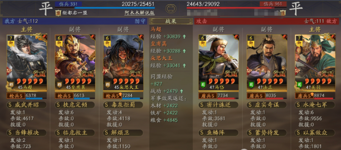 三国志战略版朵思皇马五队共存怎么玩1