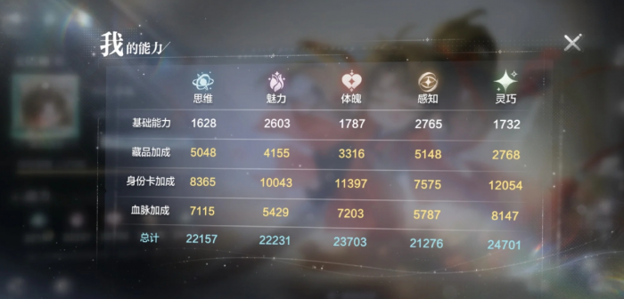 世界之外提升数值有什么方法_世界之外是什么