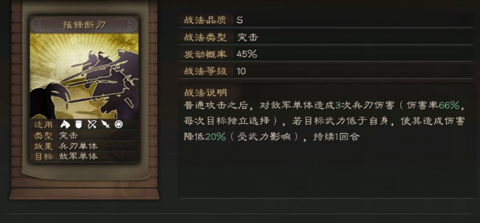 三国志战略版摧锋断刃效果怎么样1