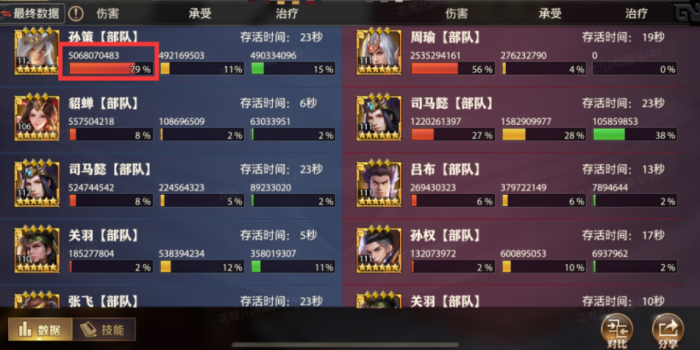 少年三国志零孙策技能实战怎么样3