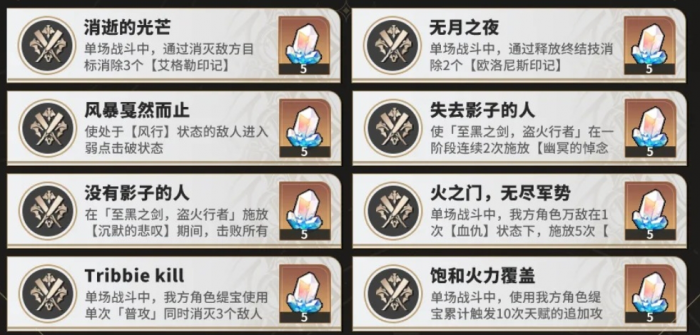 崩坏星穹铁道新增战斗成就有哪些1