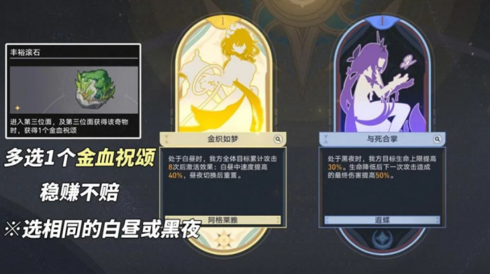 崩坏星穹铁道千面英雄必选奇物有哪些2