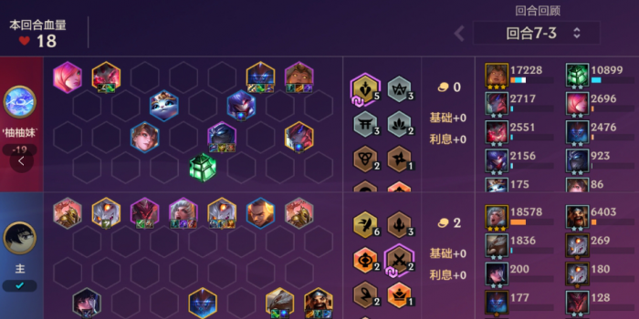 金铲铲之战战神锐雯拉夫怎么玩1