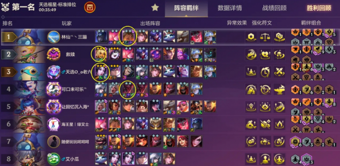 金铲铲之战裁决天使怎么玩1