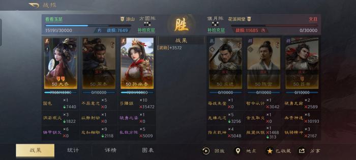 三国谋定天下孙尚香强度怎么样1