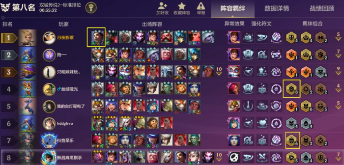 金铲铲之战外交后排杰斯怎么玩2