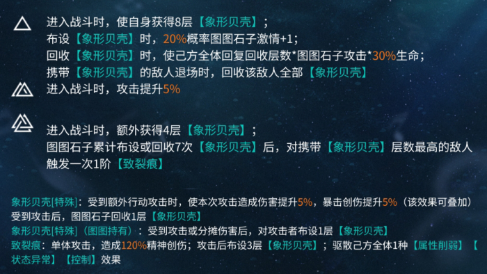 重返未来图图石子好用配队有哪些_重返未来图图石子值得抽吗