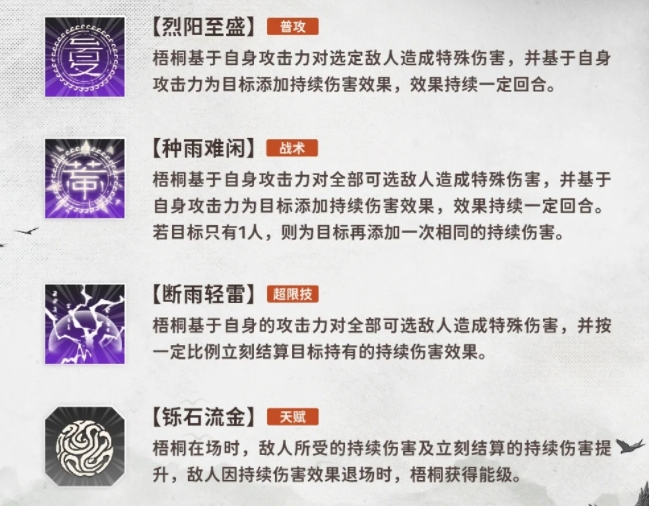 新月同行梧桐强度怎么样_新月同行五星角色强度